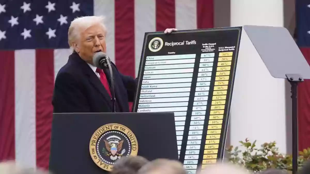US tariffs