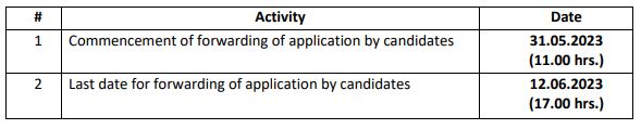 FACTORY MEDICAL OFFICER