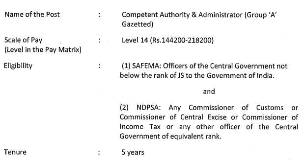 Ministry of Finance Recruitment 2023