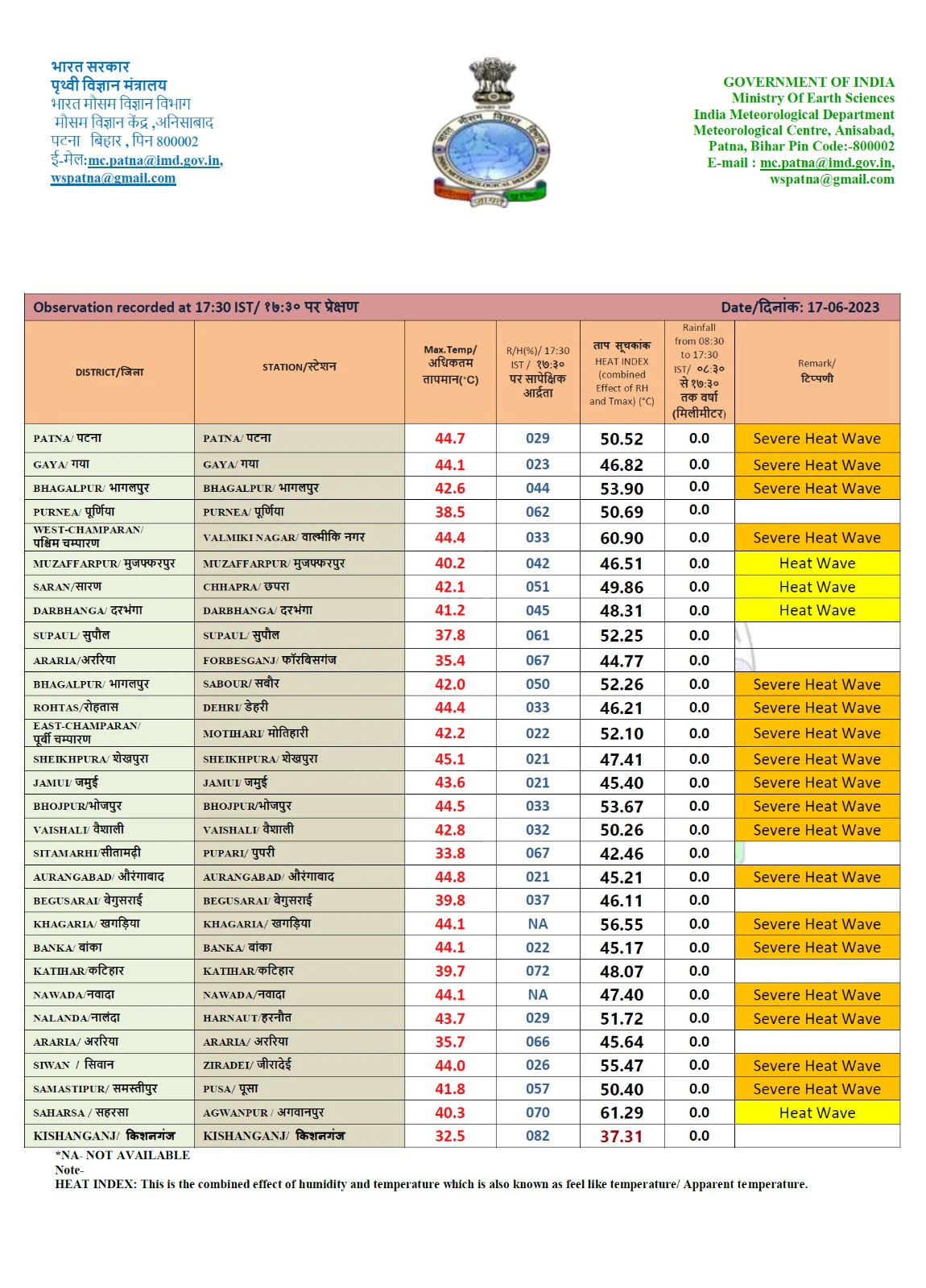 bihar_heatwave