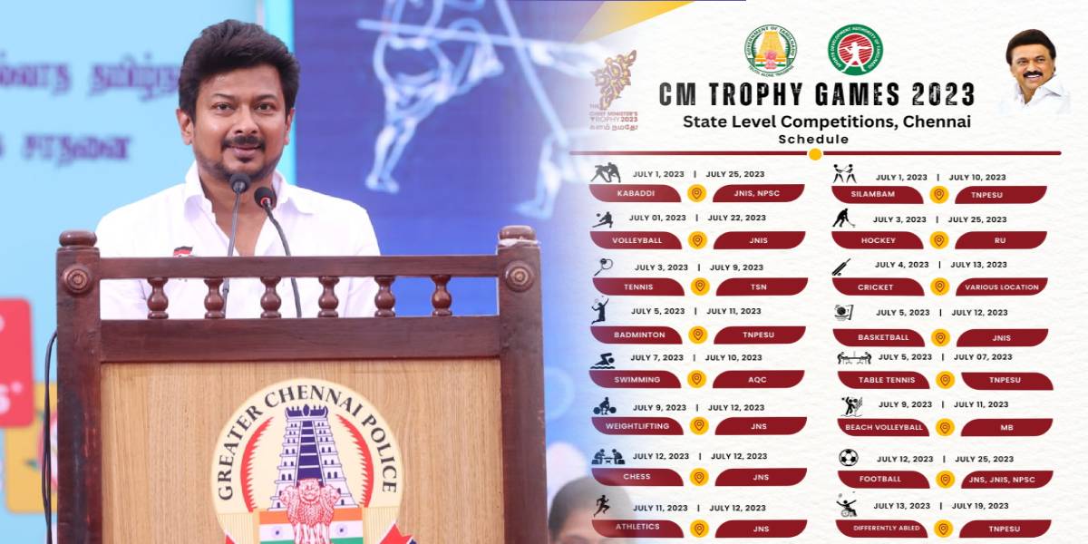 cm trophy games