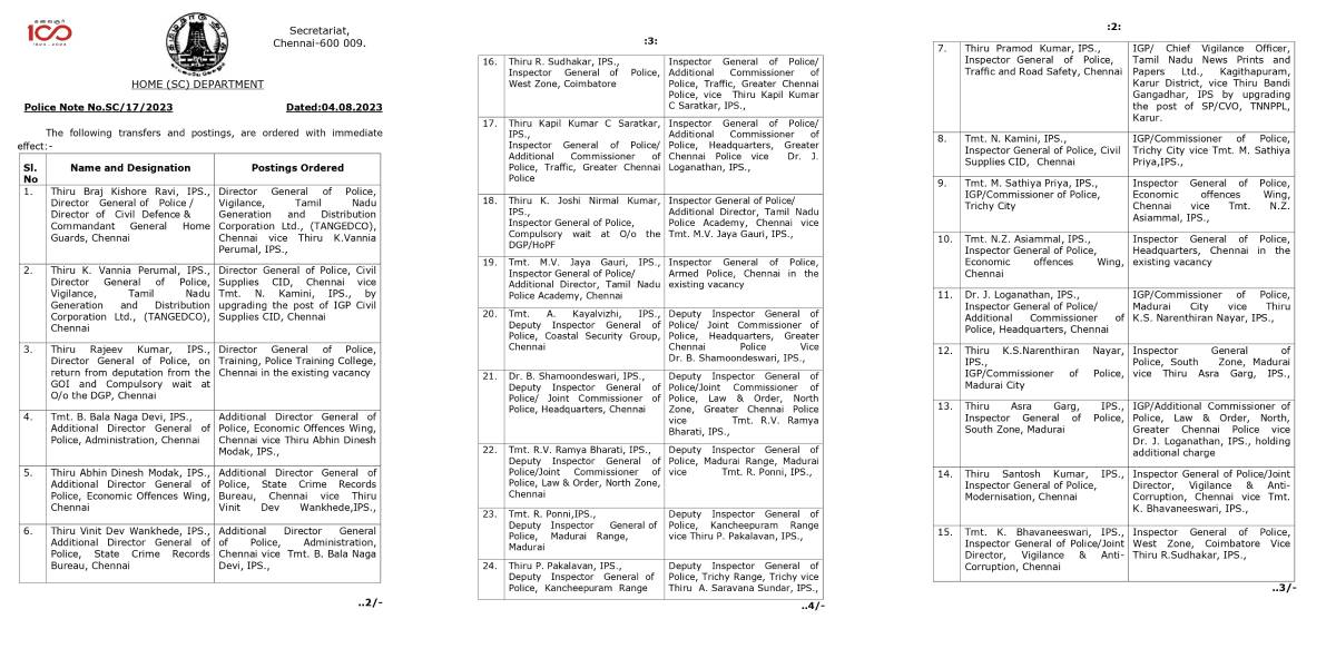 27 IPS Officals transfered