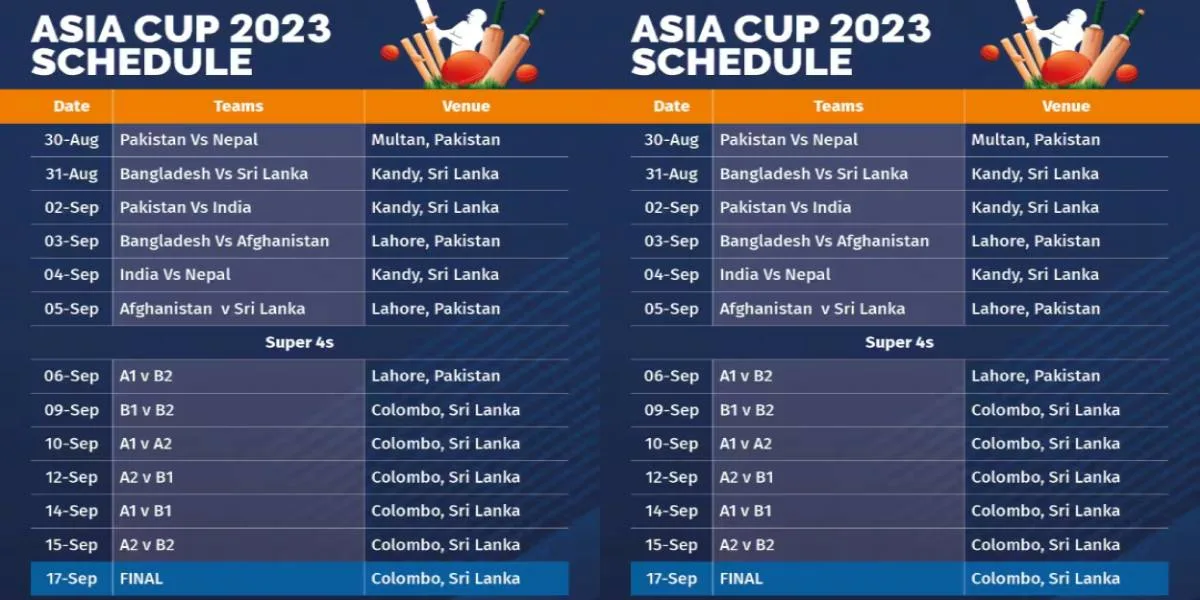 Asia Cup Schedule