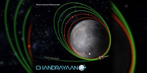 Chandrayaan-3