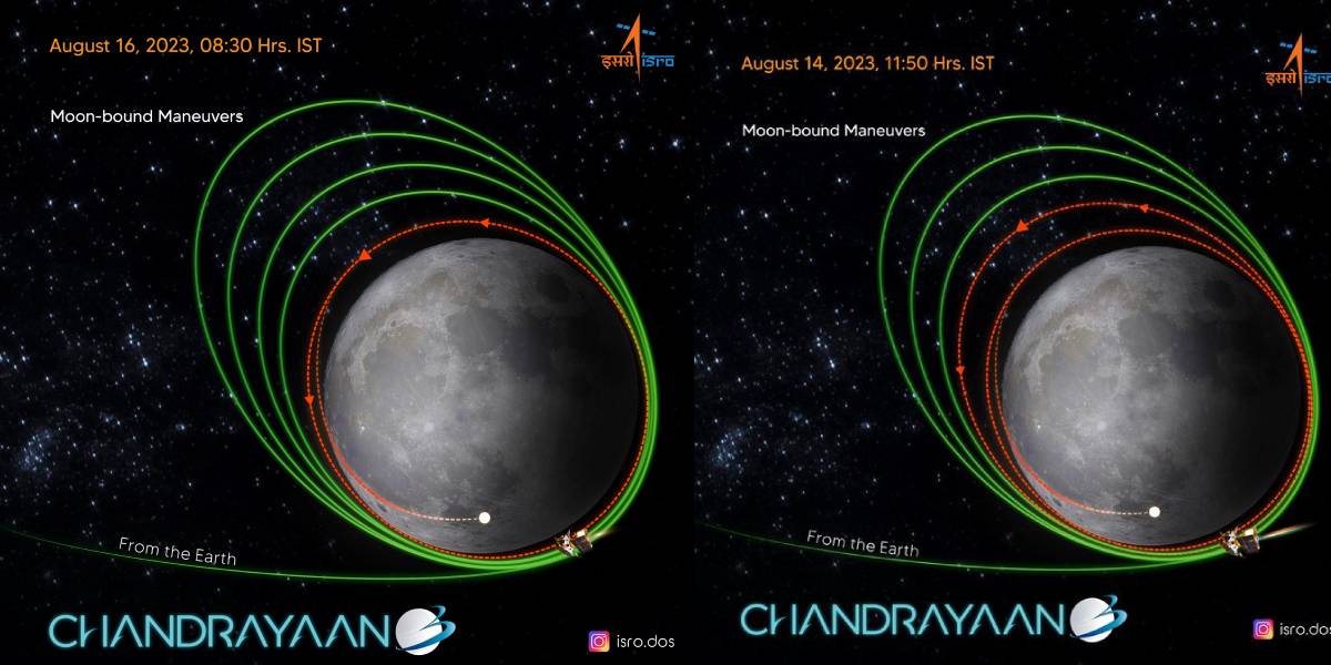 Chandrayaan 3 - Aug 16th