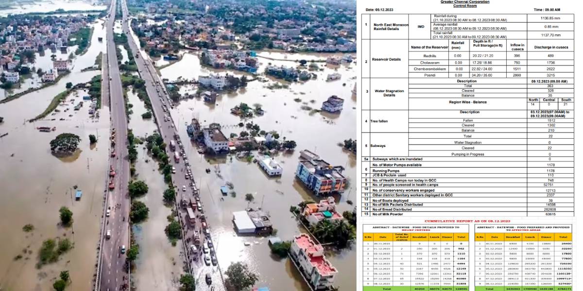 Chennai flood 2023 - Chennai corporation report