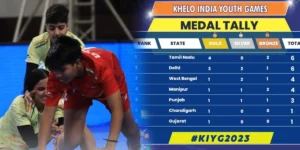 Khelo India