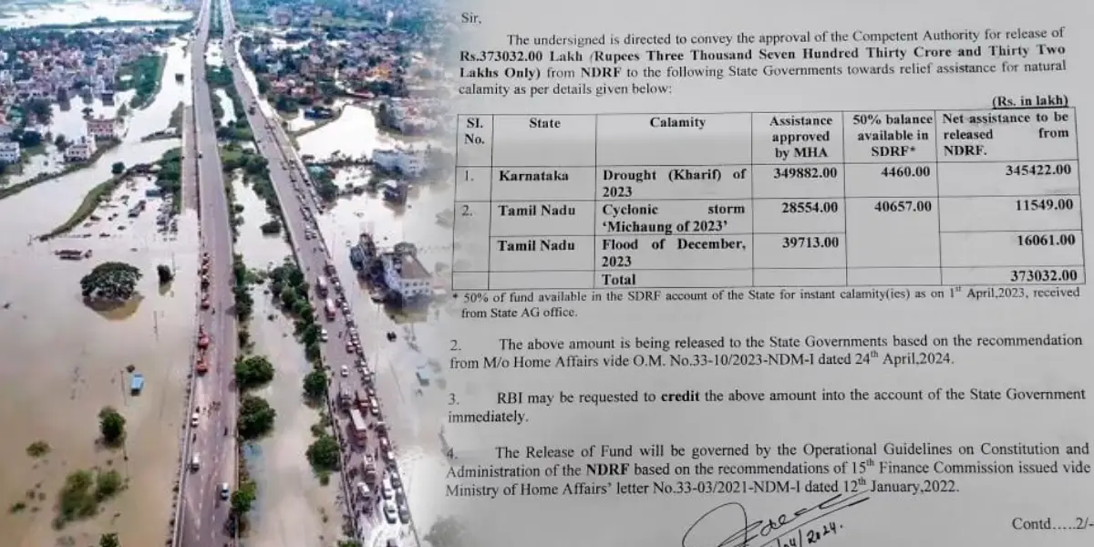 Central Govt release cyclone Relief fund
