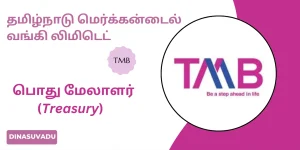 Tamil Nadu Mercantile Bank