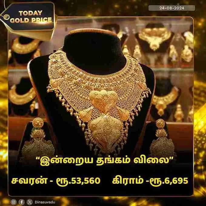 gold price