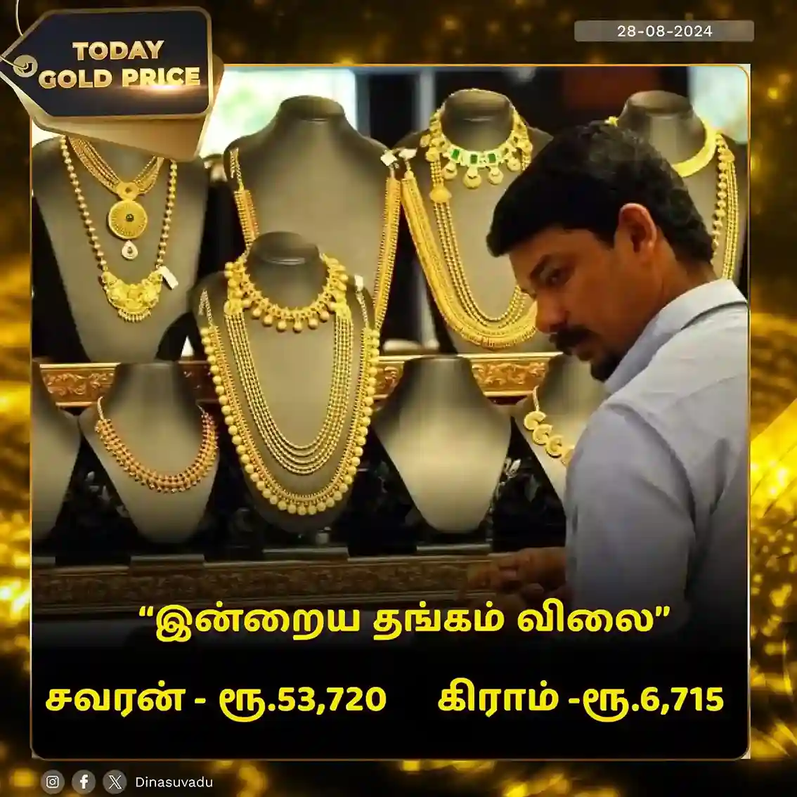 gold price