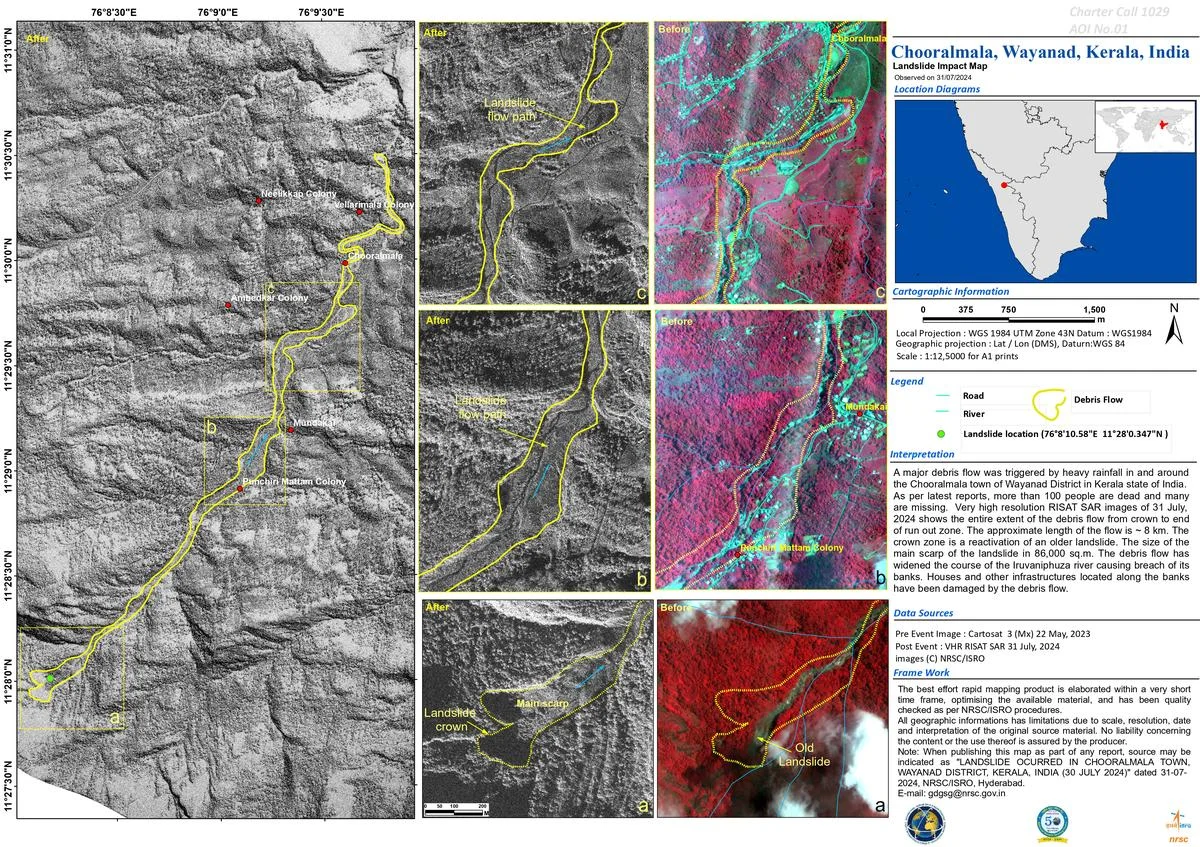 Wayanad landslides 