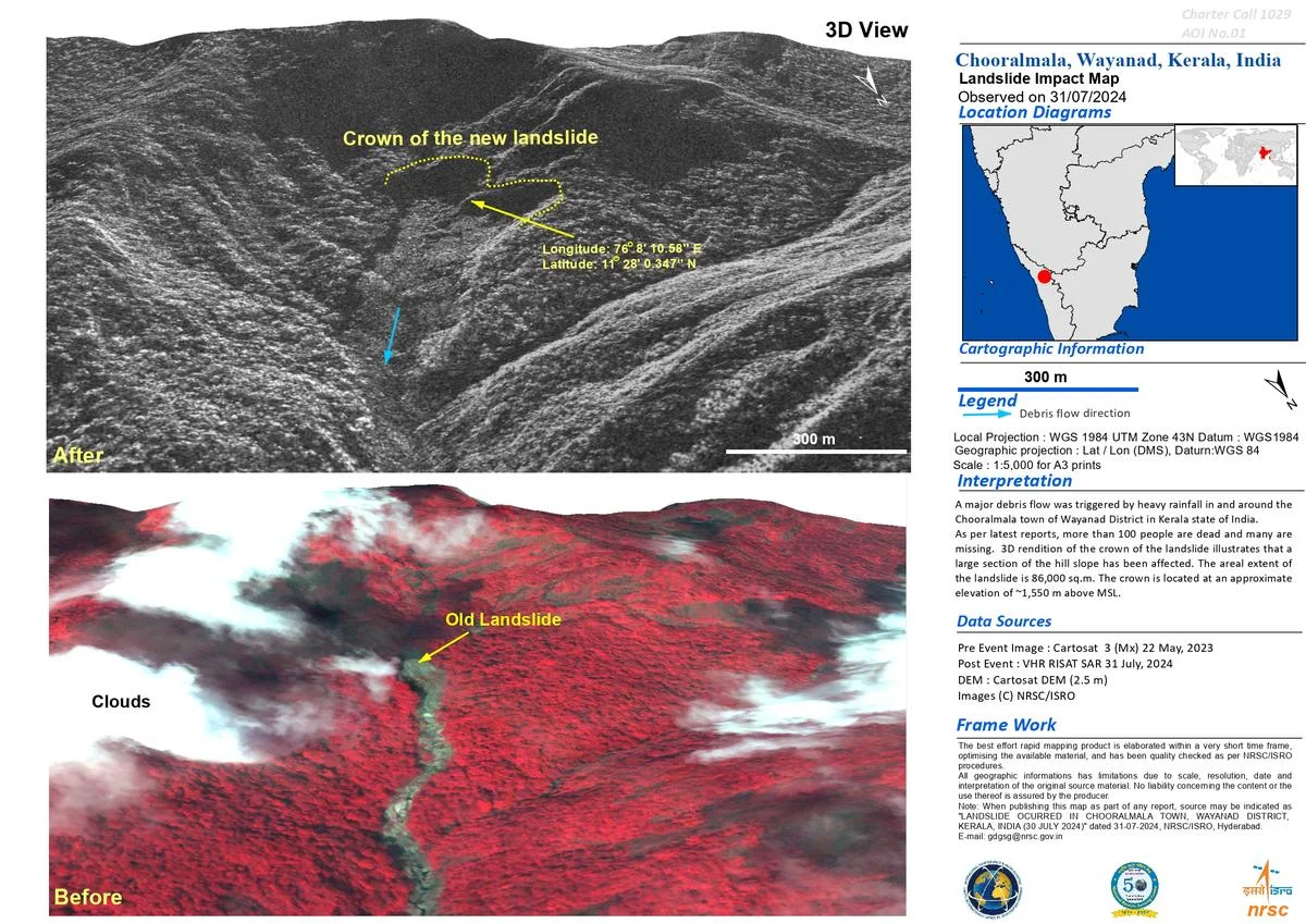 Wayanad landslides