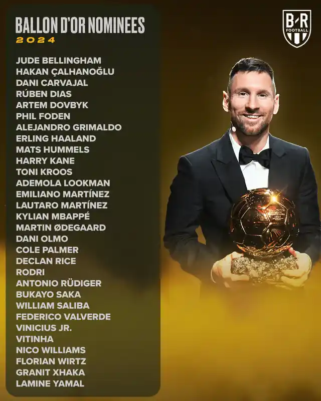 Ballon D'OR Nominees 