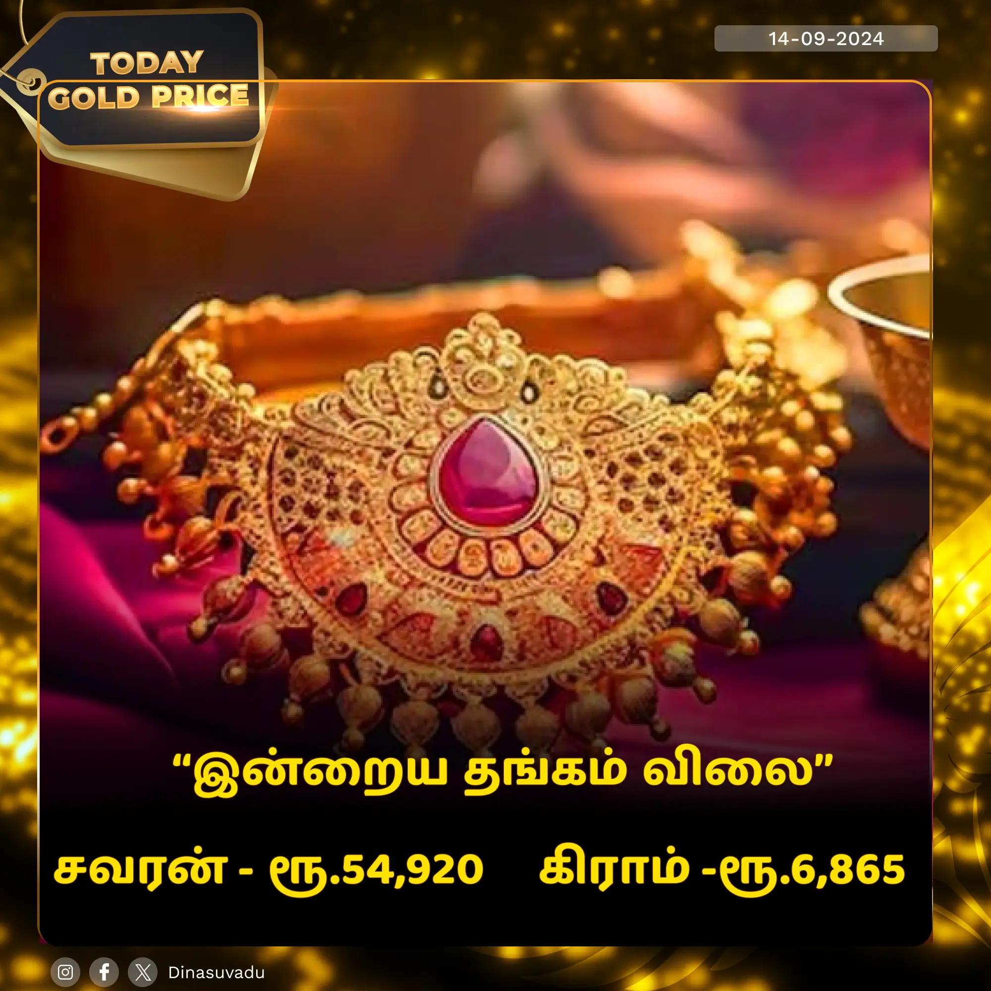 today gold price