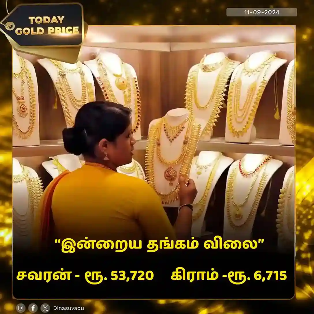 today gold price