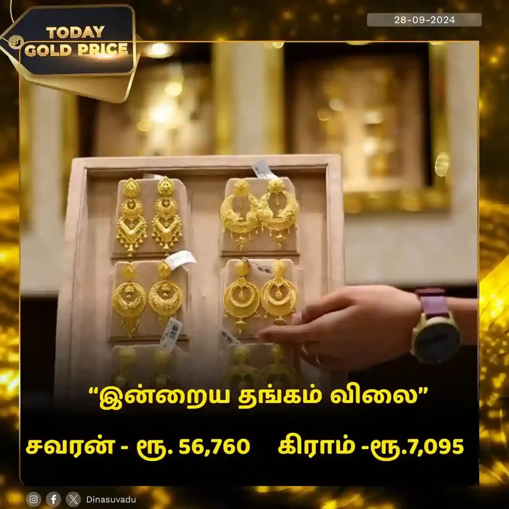 today gold price