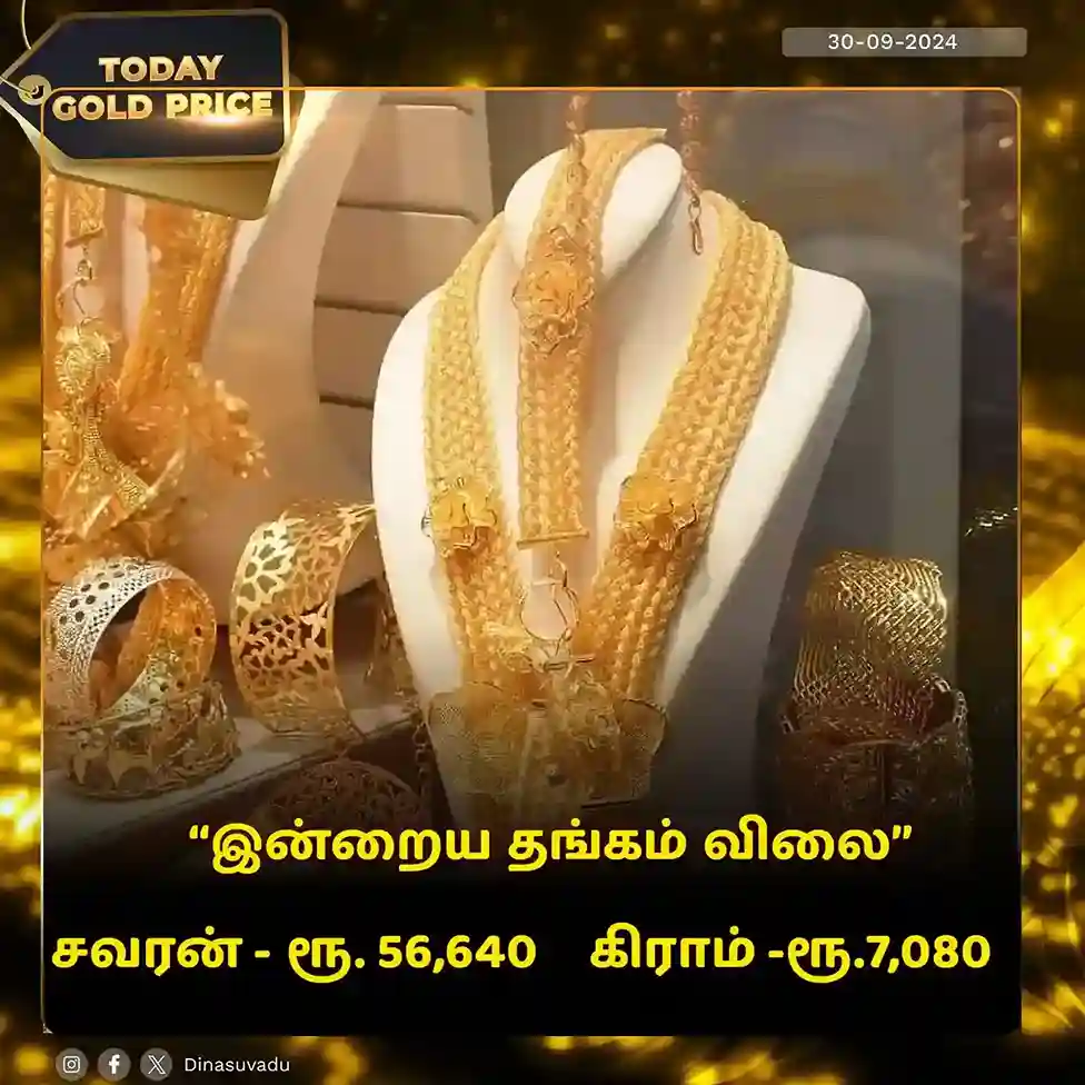 today gold price