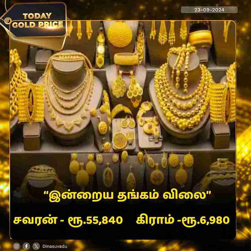 today gold price