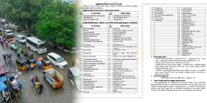 Heavy rain - Chennai Traffic Changes