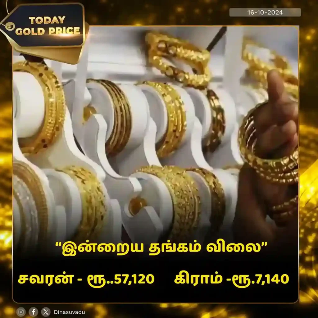 today gold price