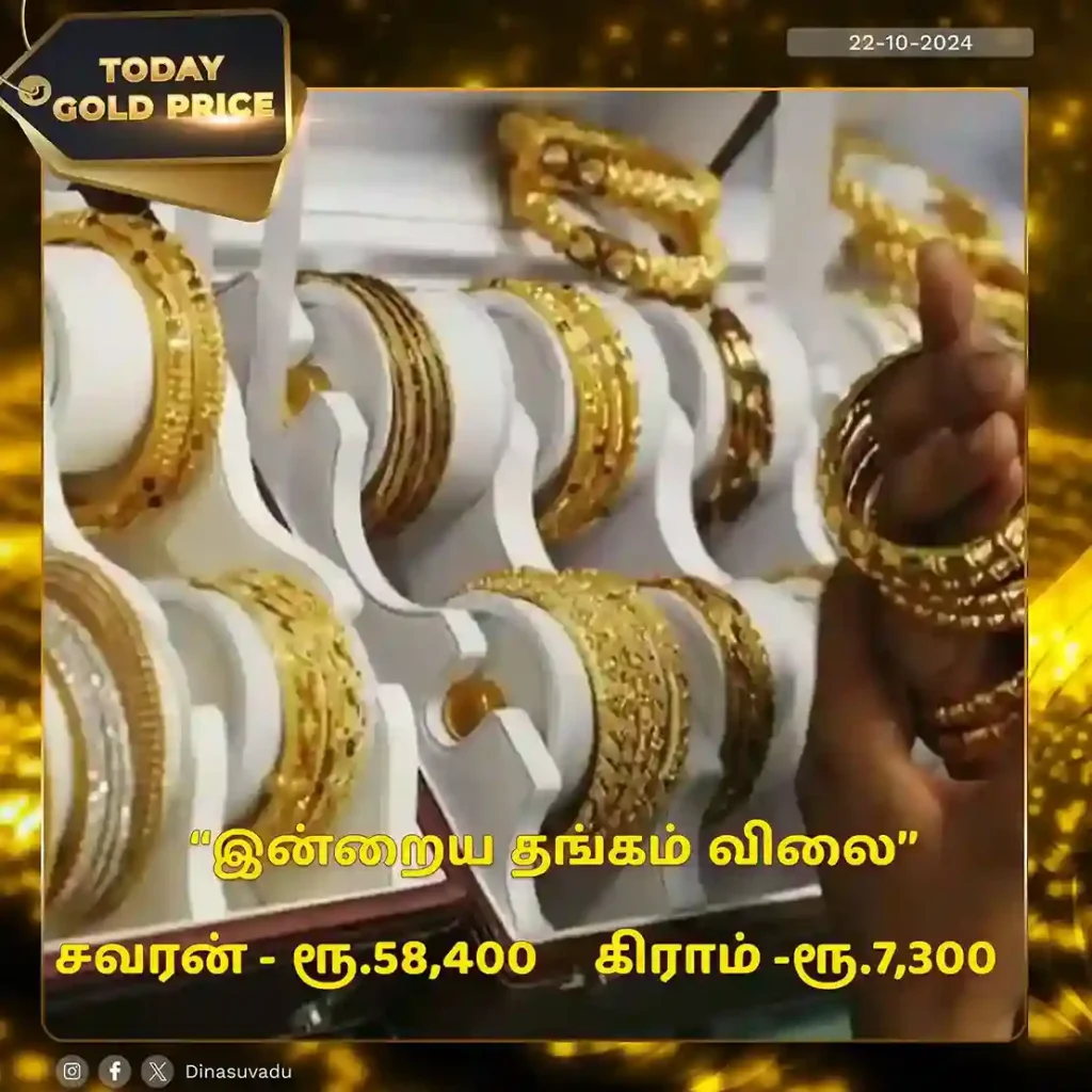 today gold price