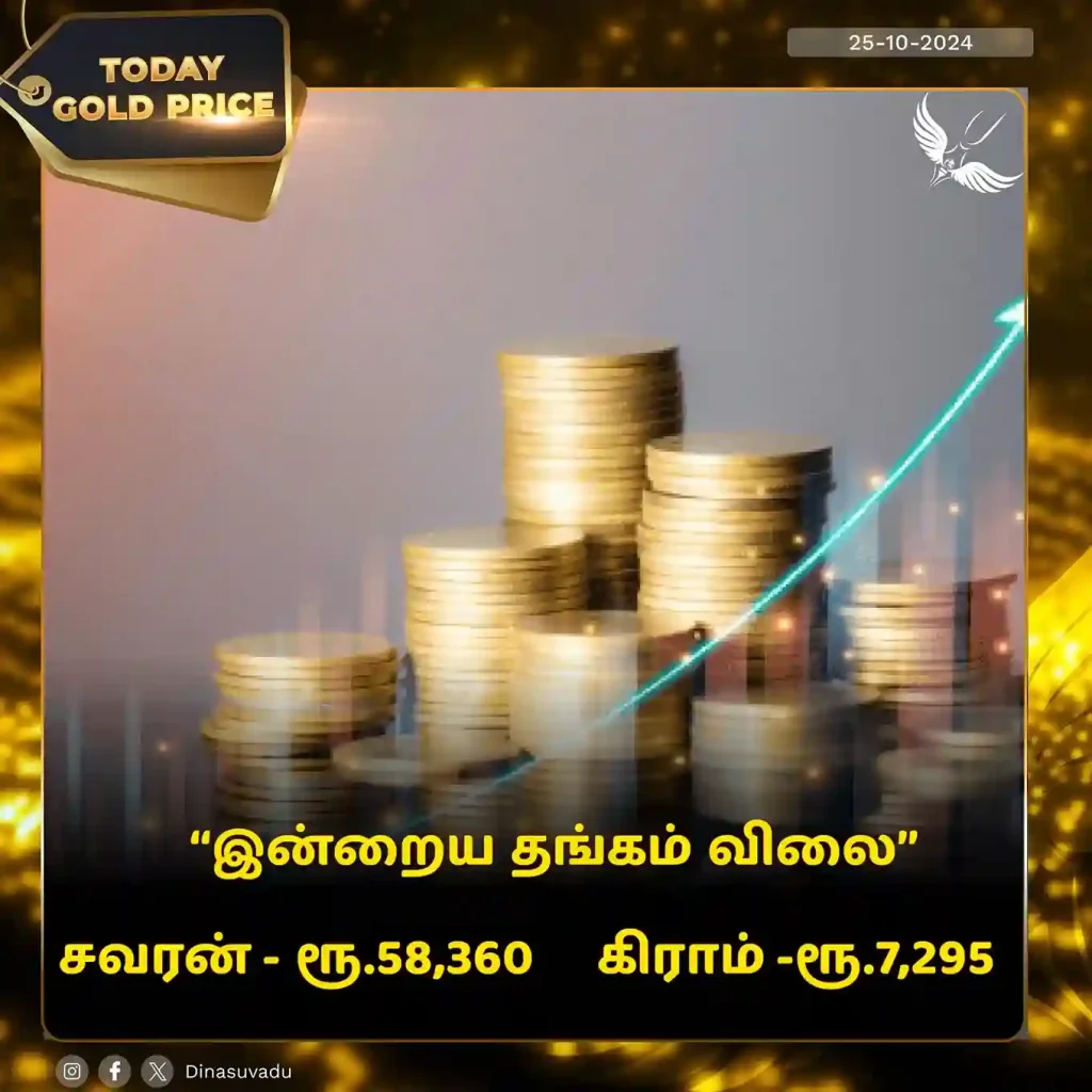 today gold price