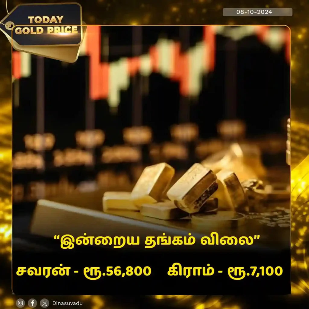 today gold price 