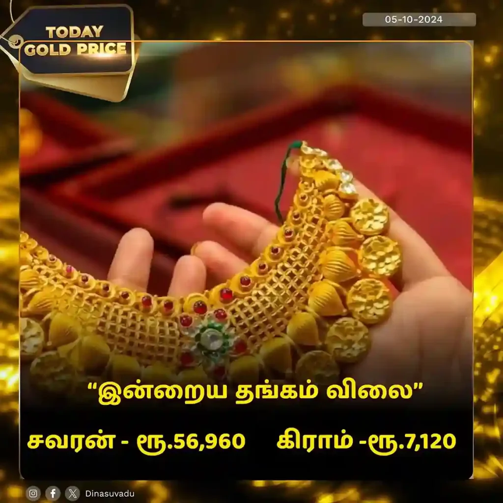 today gold price