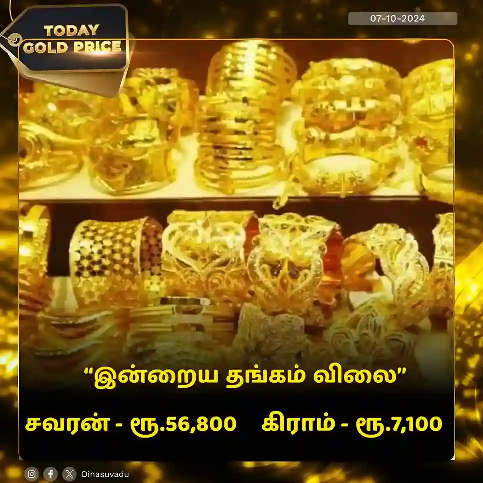 today gold price