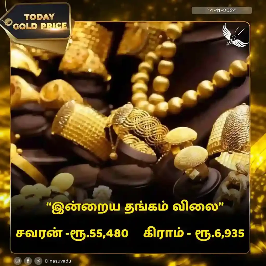 gold price