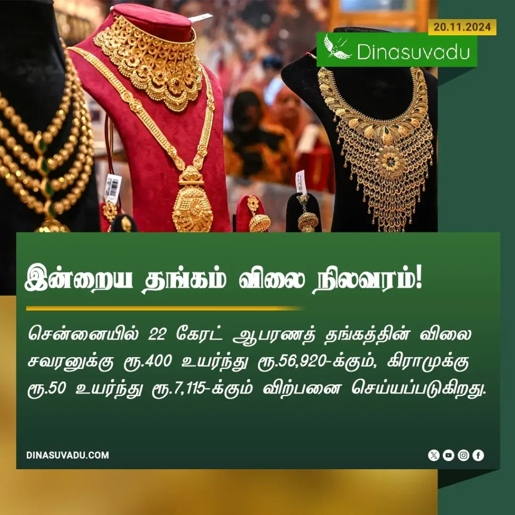 today gold rate