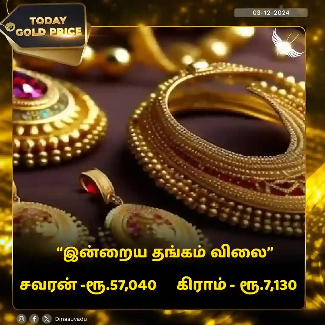 today gold price