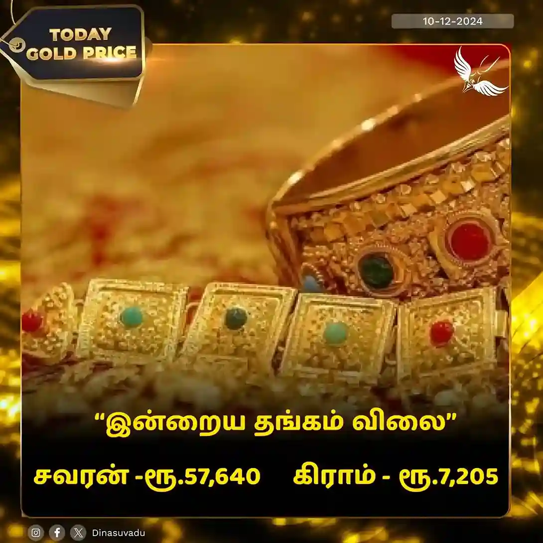 today gold price