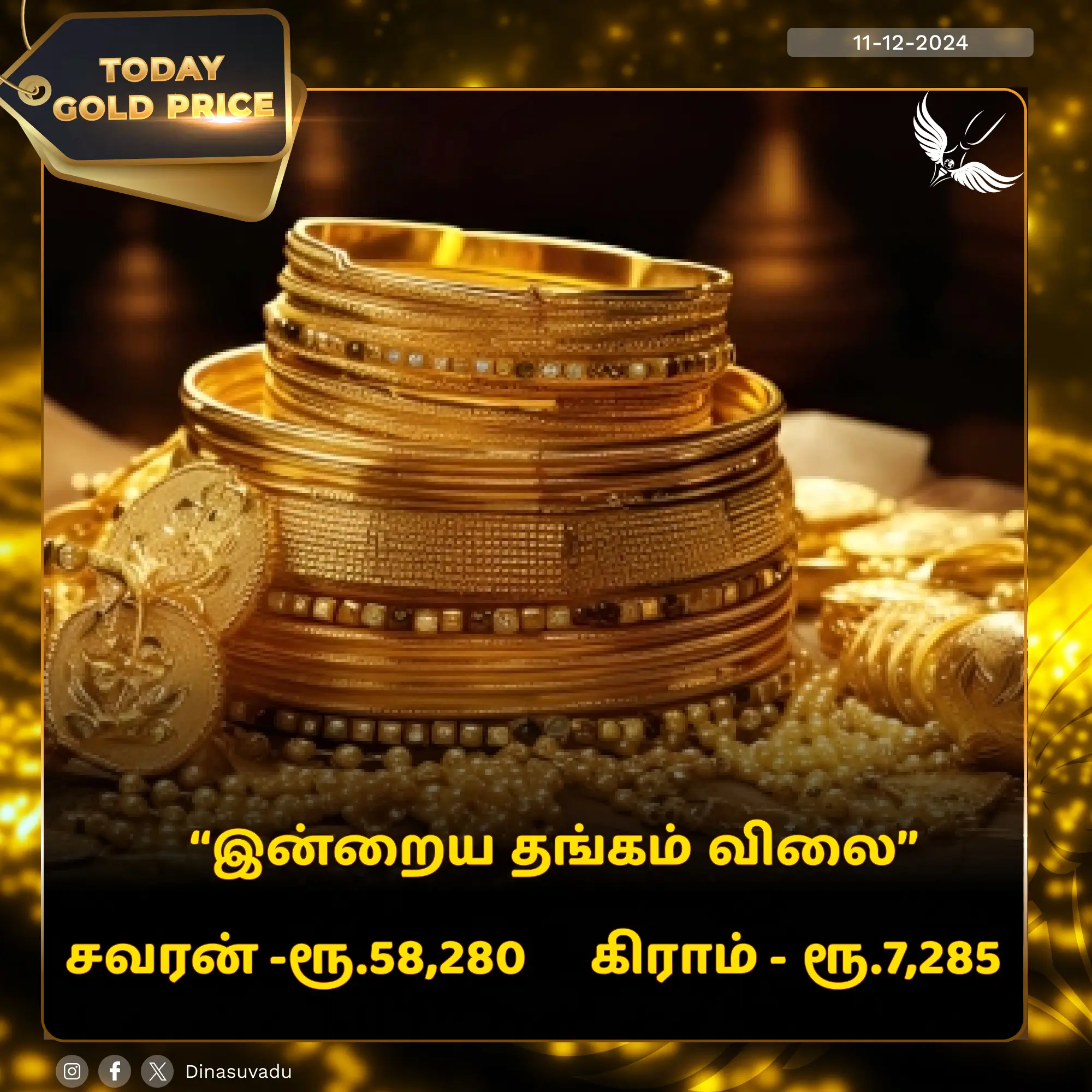 today gold price