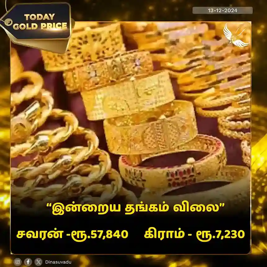 today gold price