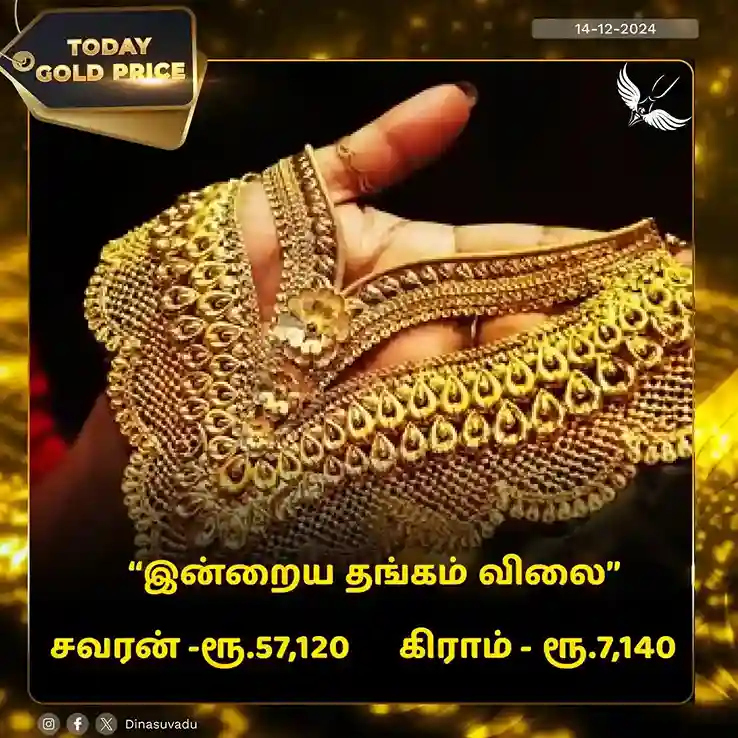 today gold price