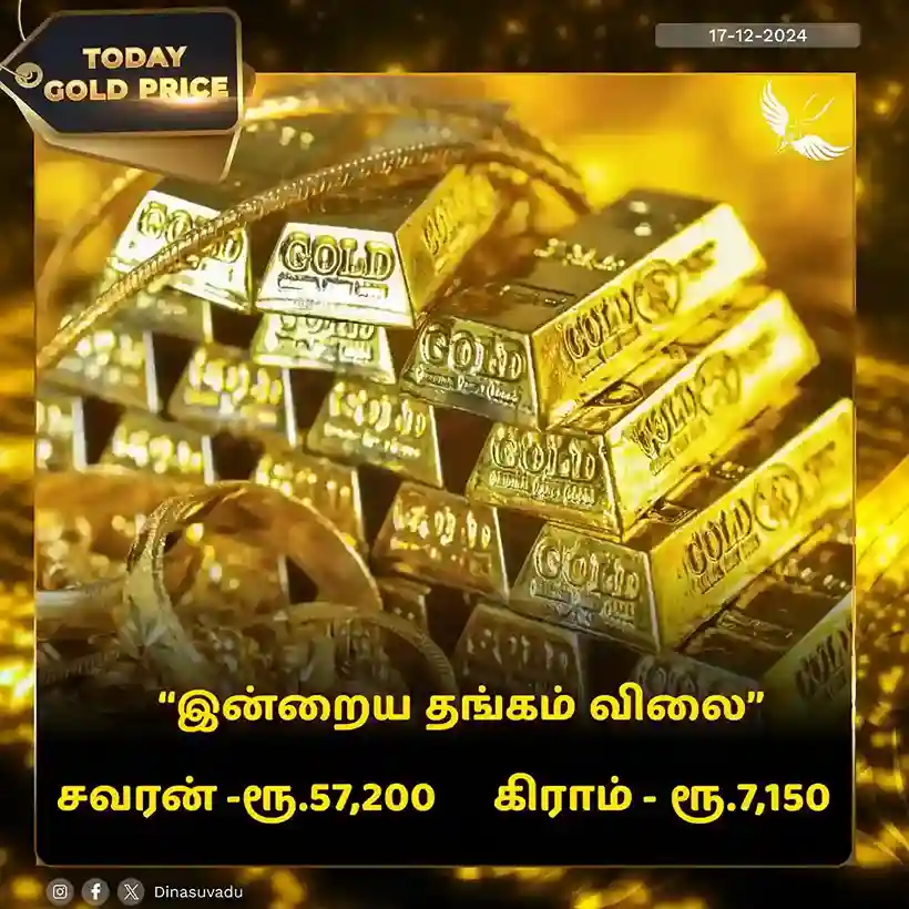 today gold price