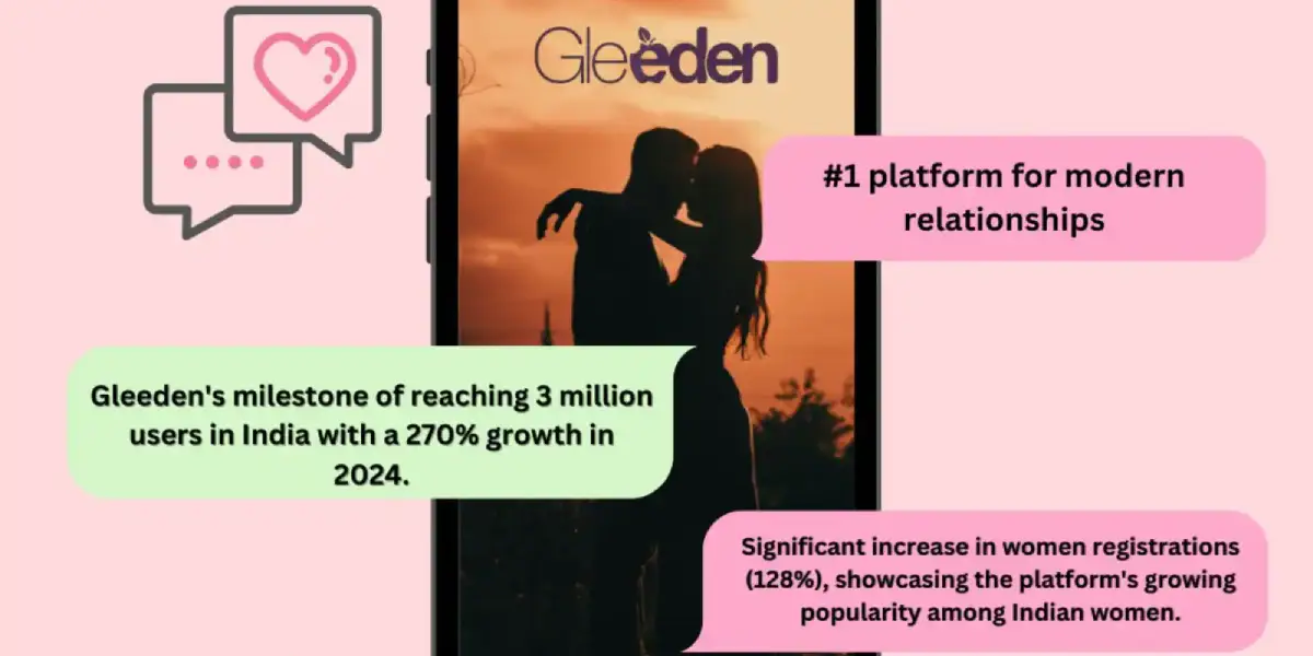 Gleeden app