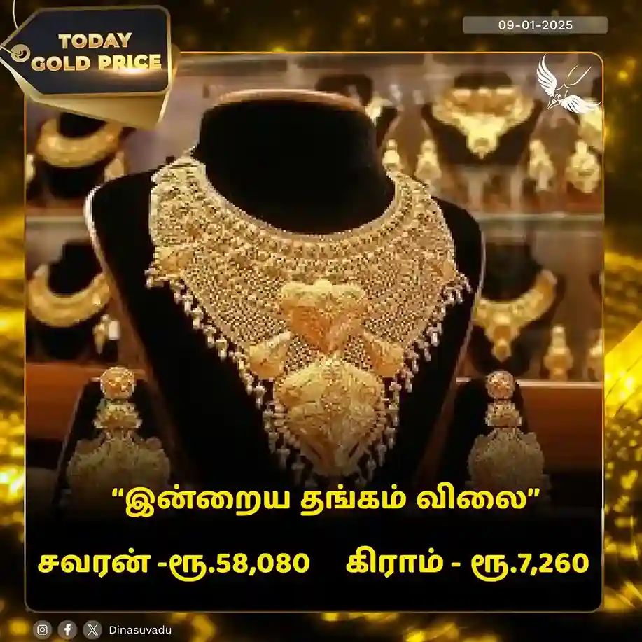 today gold price