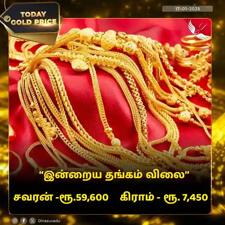 today gold price