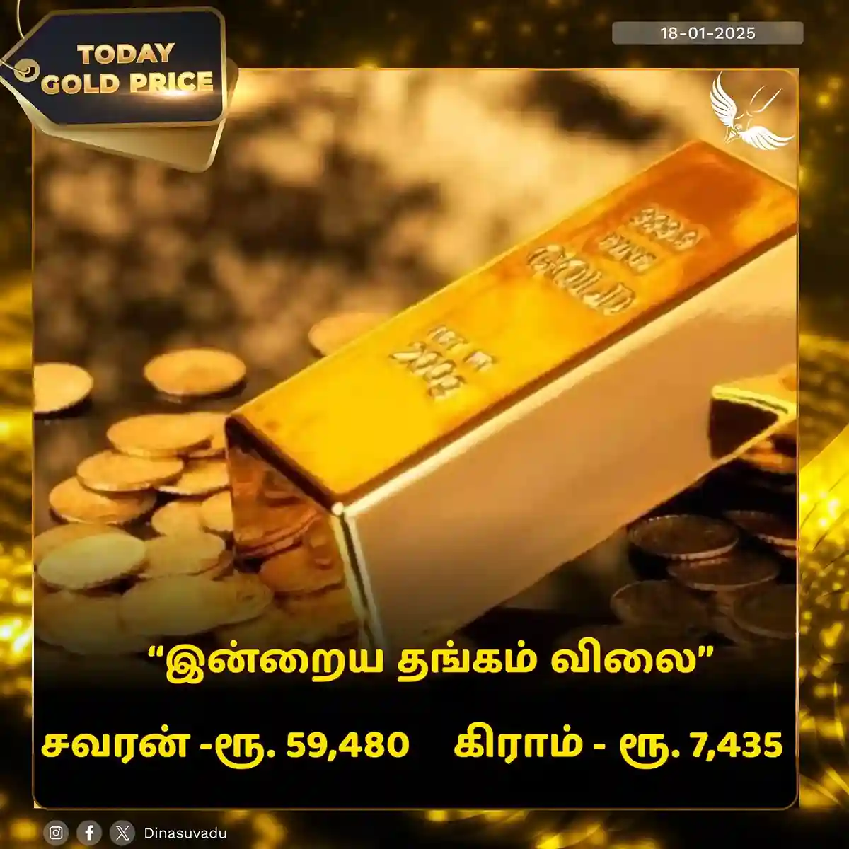 today gold rate