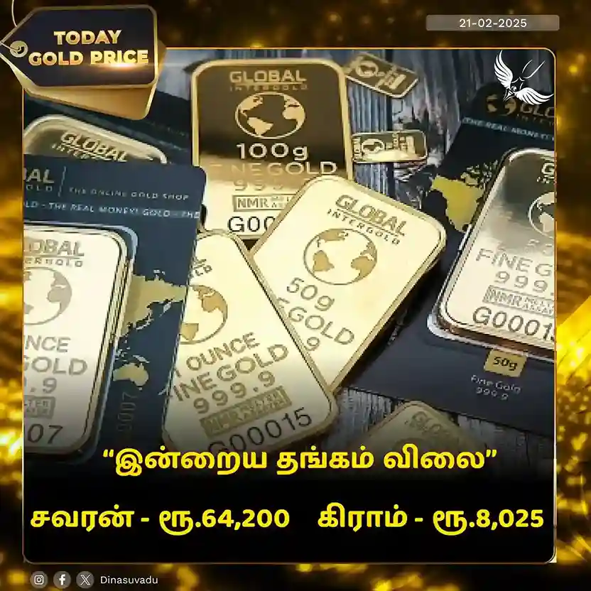 today gold rate