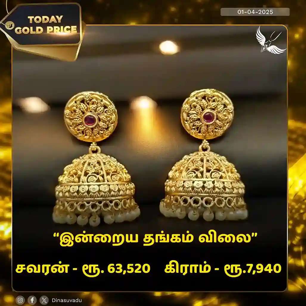 today gold price